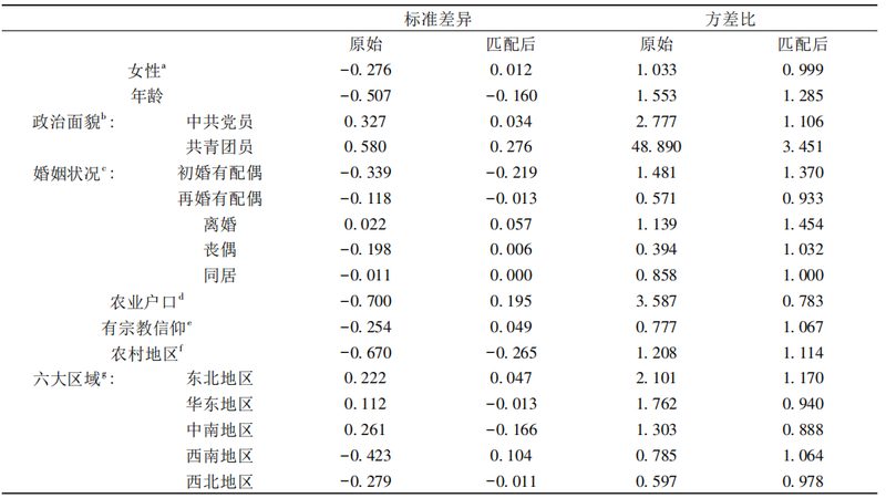 穿梭车货架系统：揭秘其核心优势与选型策略
