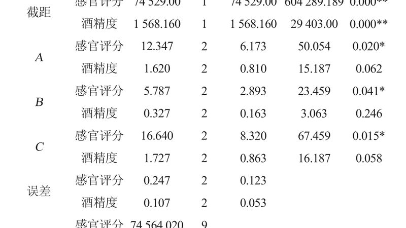 木托盘国标尺寸，仓储物流的“基石”标准
