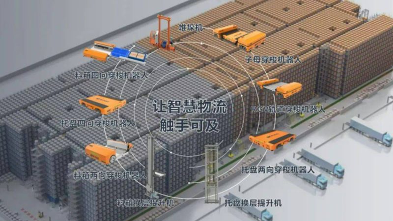 机场行李输送线：揭秘高效行李处理背后的技术奥秘
