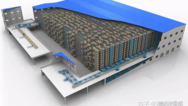 重型横梁货架：揭秘其核心技术与选型要点**