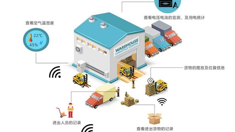 上海横梁式货架承重参数解析：揭秘其核心价值与应用