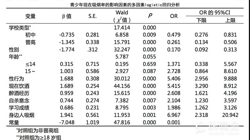 定制重型货架尺寸规格表：关键参数解析与选型指南