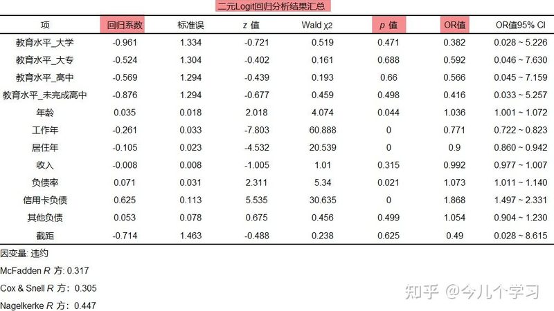 医药冷库自动化立体仓库：构建高效冷链物流的关键