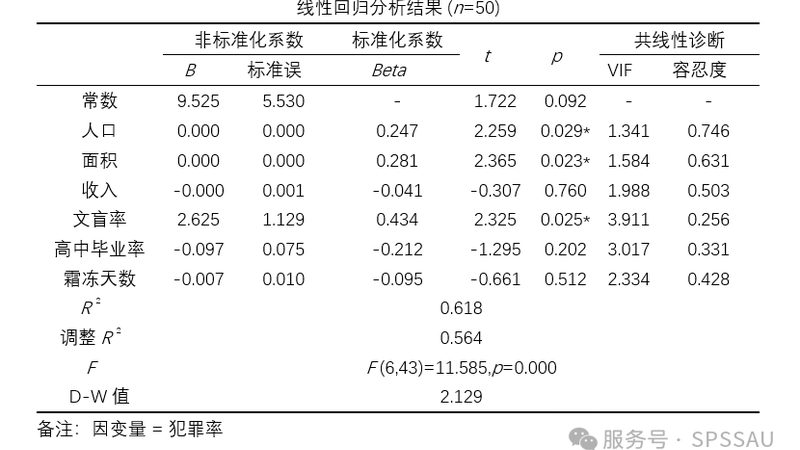 立体仓库：揭秘其优势与挑战